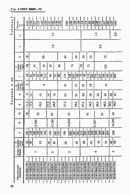 Страница 4 ГОСТ 20507-75