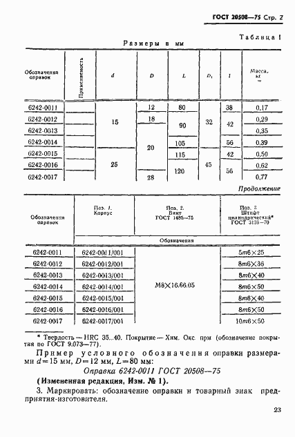 Страница 2 ГОСТ 20508-75