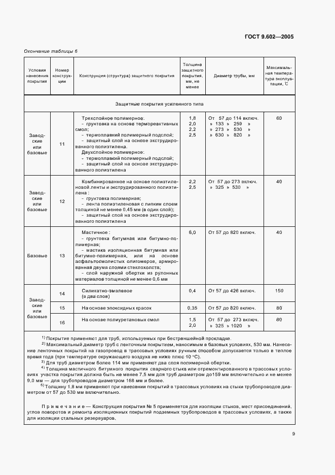 Страница 13 ГОСТ 9.602-2005