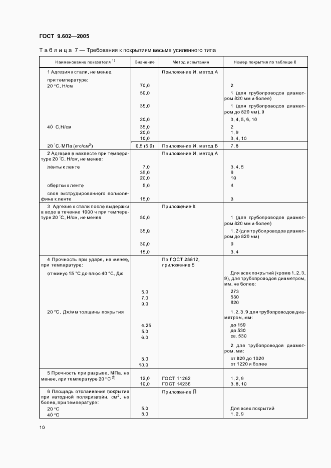 Страница 14 ГОСТ 9.602-2005