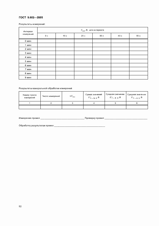 Страница 56 ГОСТ 9.602-2005