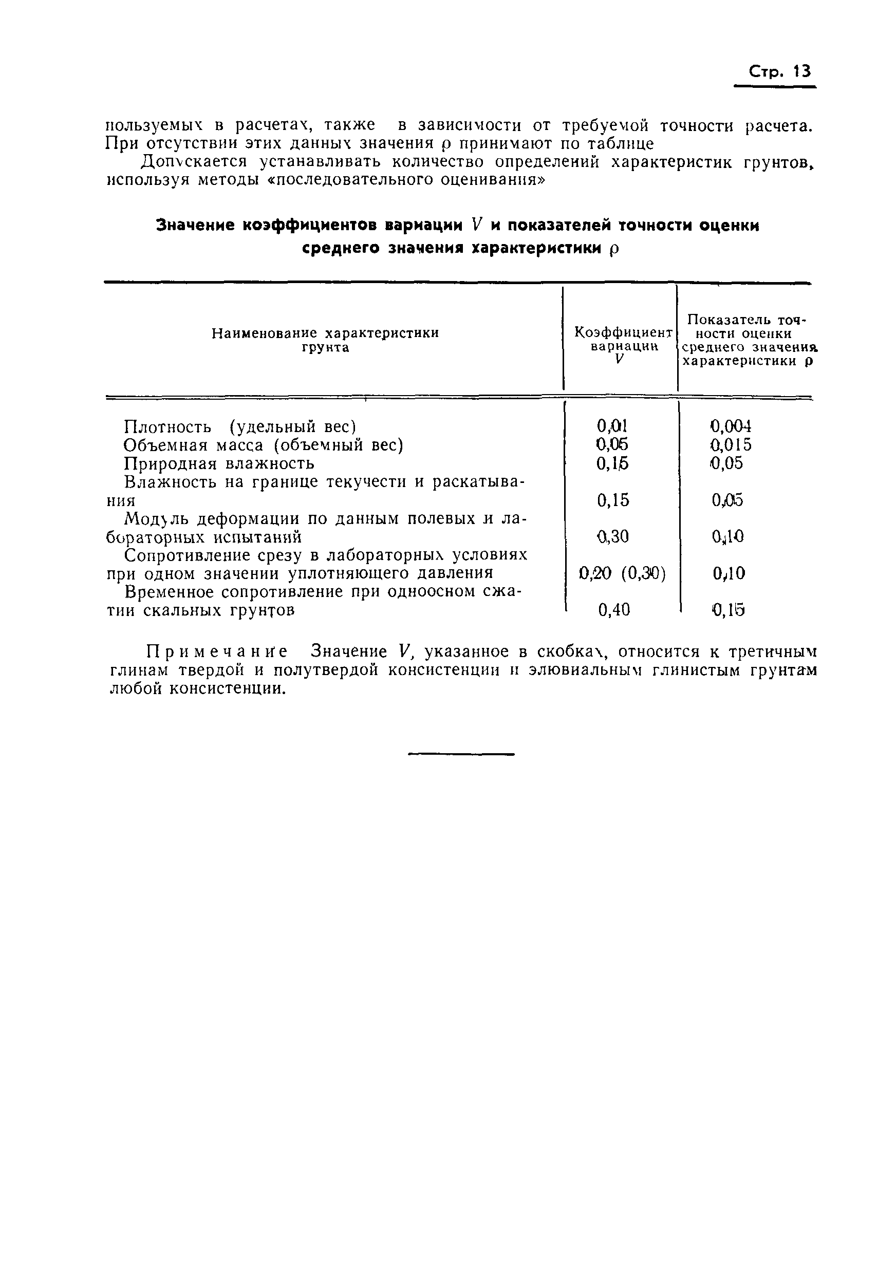 Страница 14 ГОСТ 20522-75