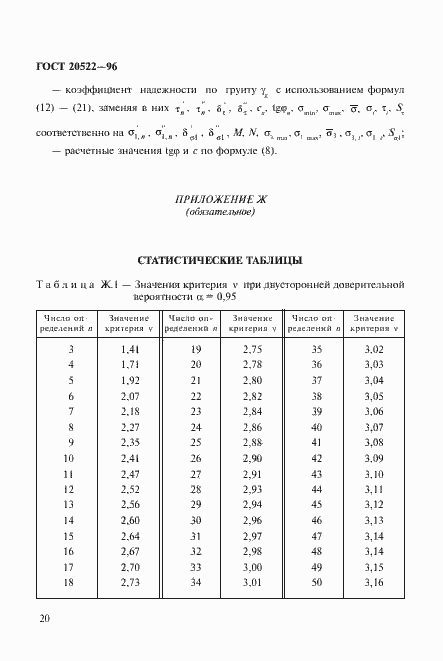 Страница 24 ГОСТ 20522-96