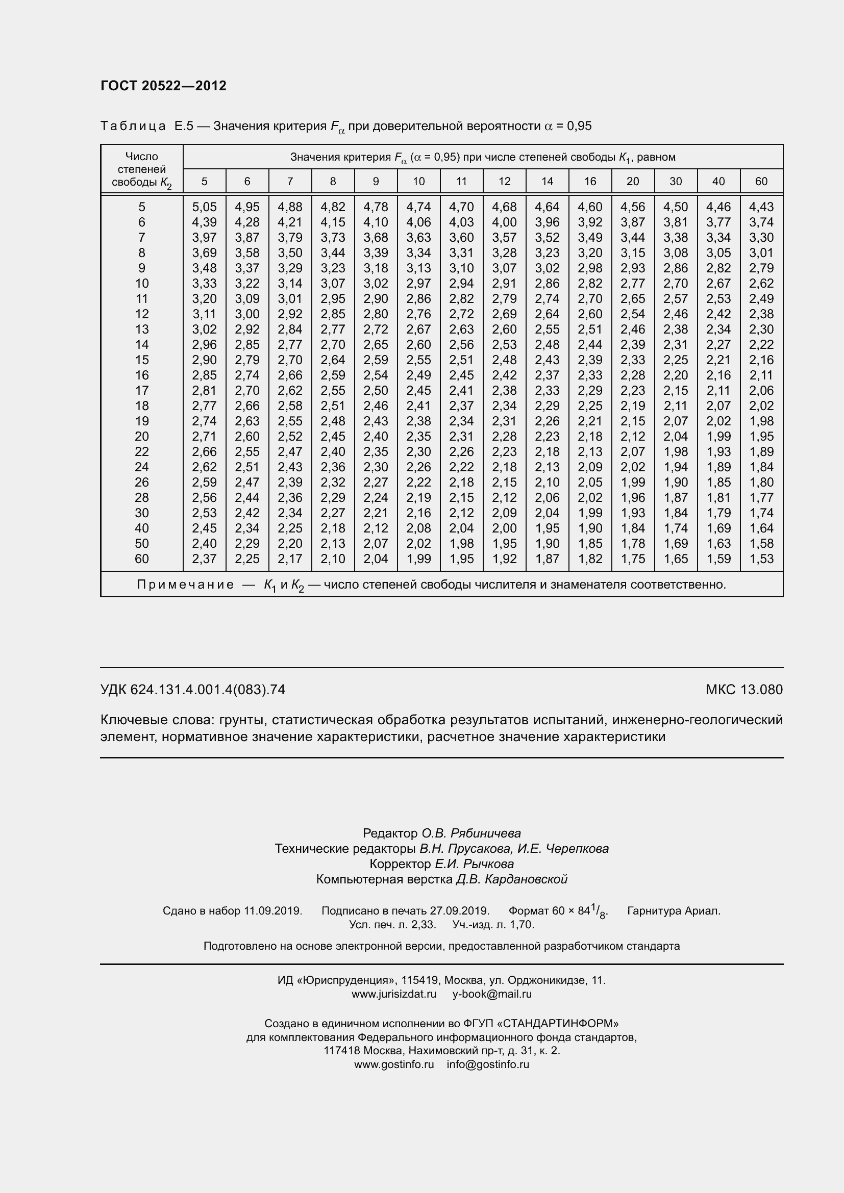 Страница 20 ГОСТ 20522-2012