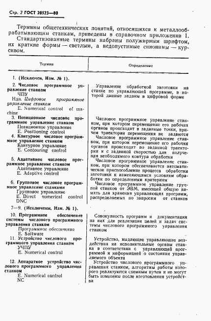 Страница 3 ГОСТ 20523-80