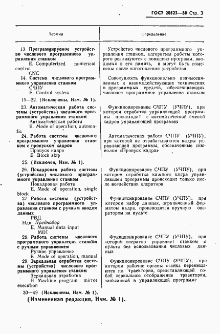 Страница 4 ГОСТ 20523-80