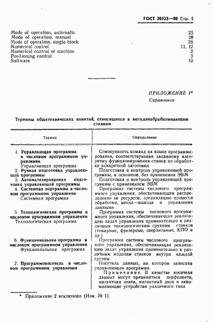 Страница 6 ГОСТ 20523-80