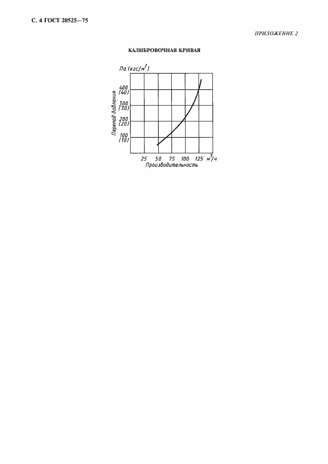 Страница 5 ГОСТ 20525-75