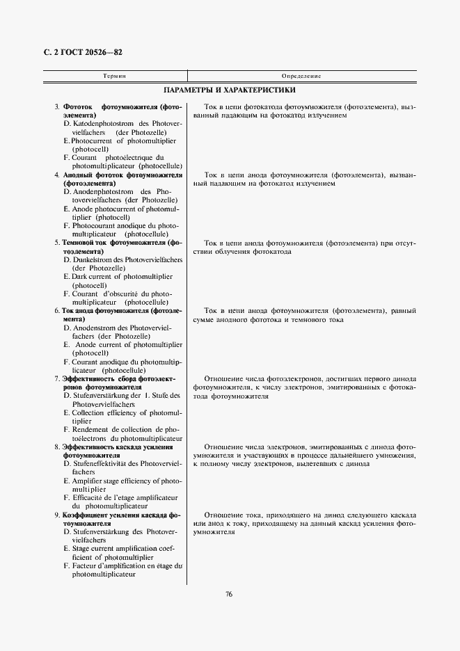 Страница 2 ГОСТ 20526-82