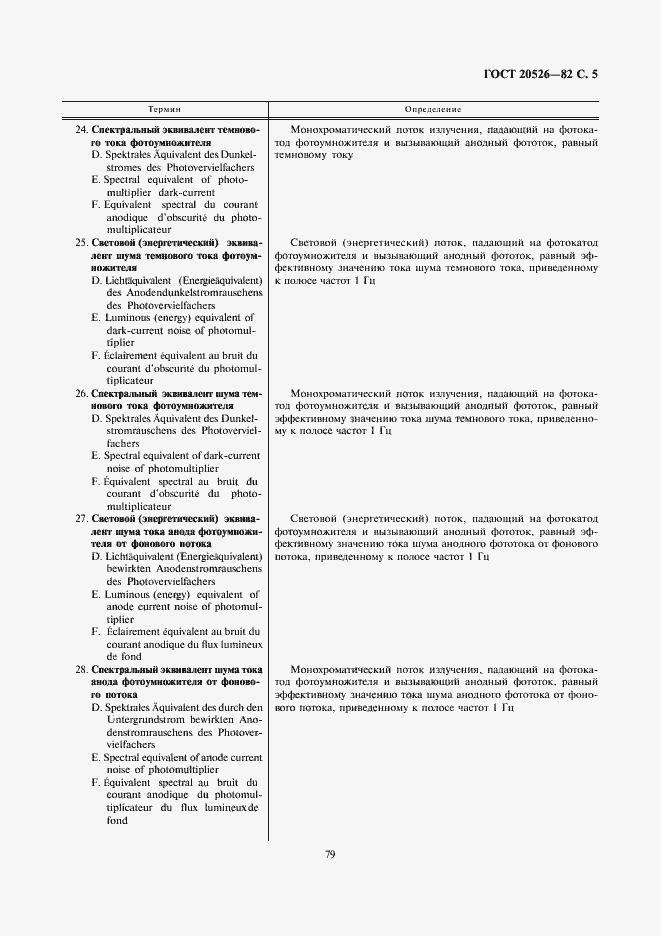 Страница 5 ГОСТ 20526-82