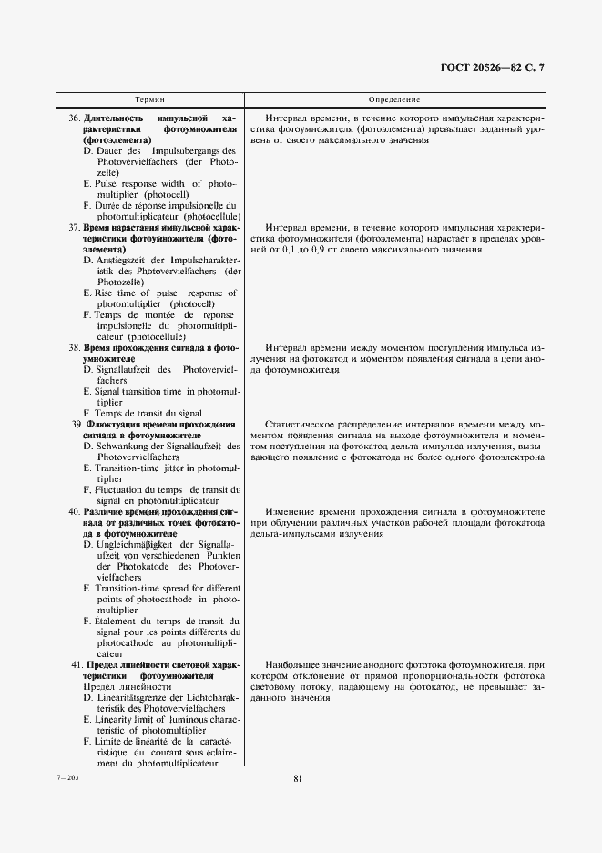 Страница 7 ГОСТ 20526-82