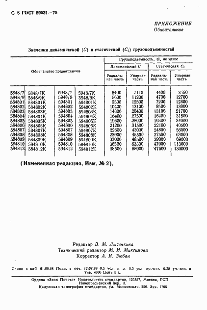 Страница 7 ГОСТ 20531-75