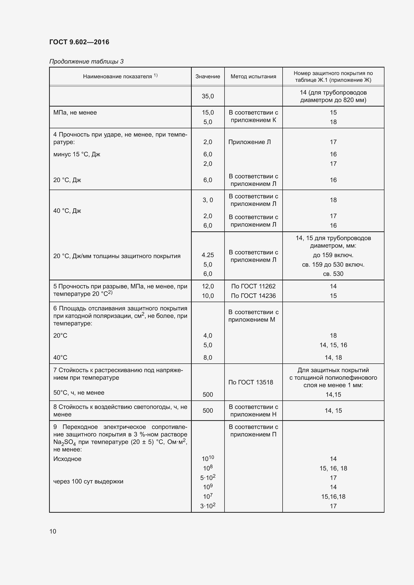 Страница 18 ГОСТ 9.602-2016