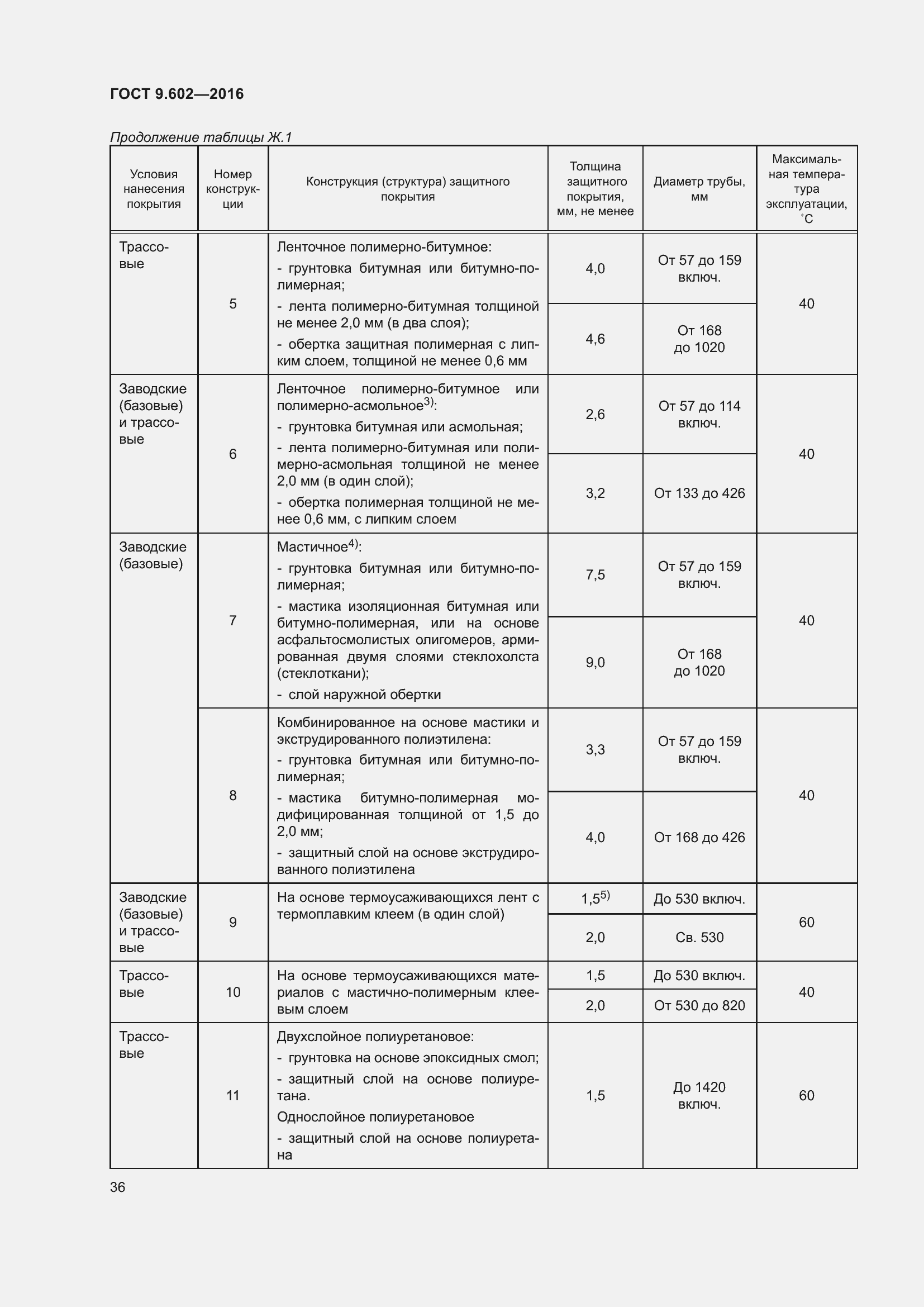 Страница 44 ГОСТ 9.602-2016