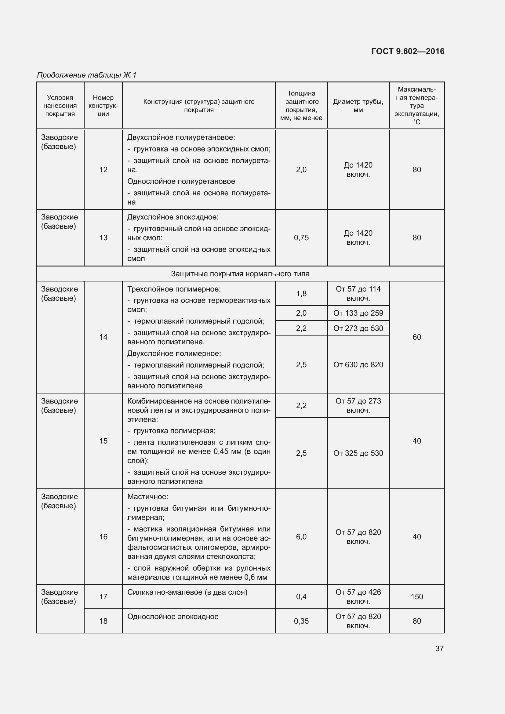 Страница 45 ГОСТ 9.602-2016