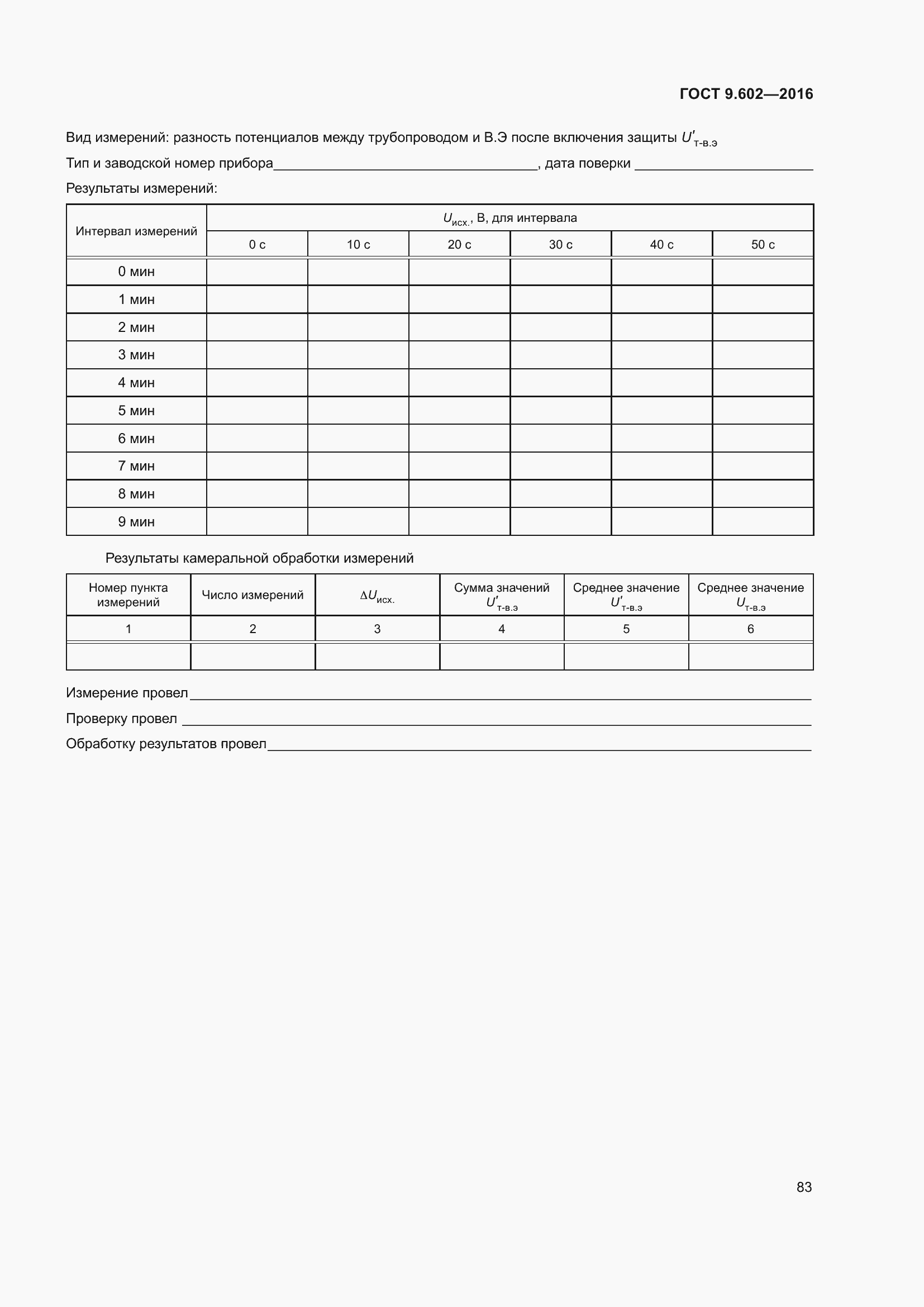 Страница 91 ГОСТ 9.602-2016