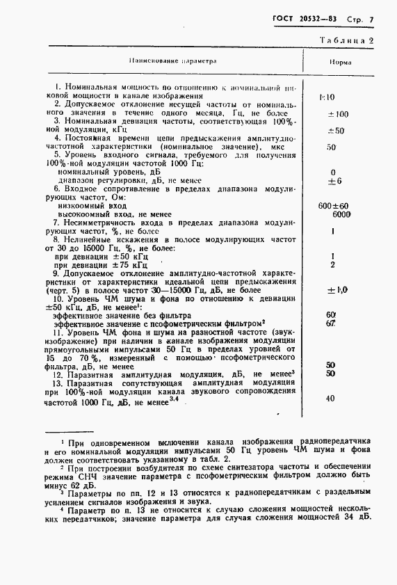 Страница 10 ГОСТ 20532-83