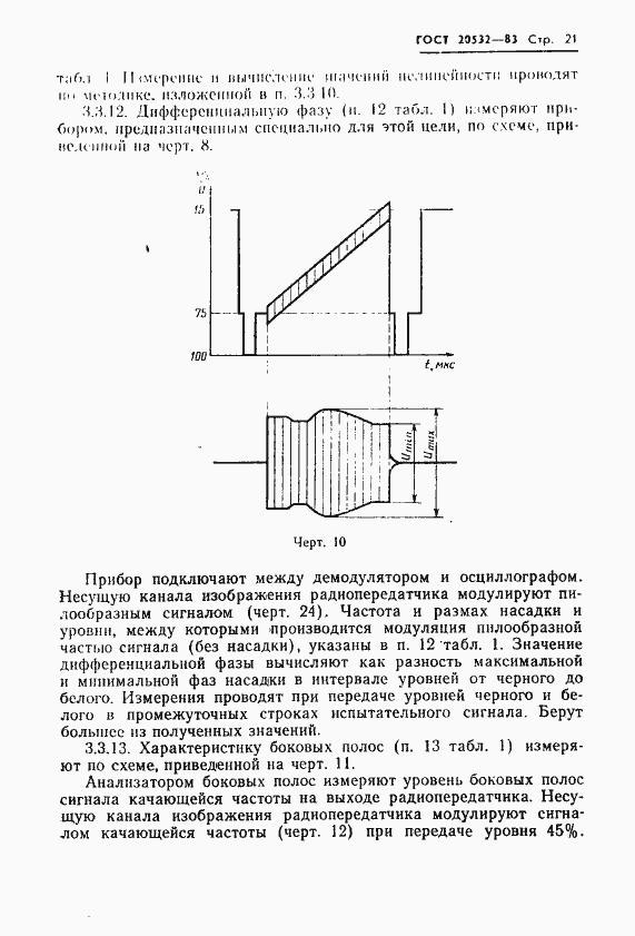 Страница 24 ГОСТ 20532-83