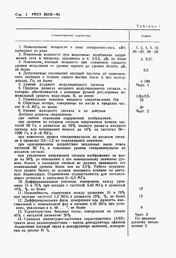 Страница 5 ГОСТ 20532-83