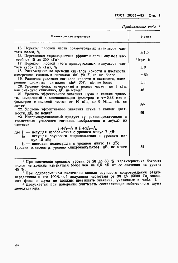 Страница 6 ГОСТ 20532-83