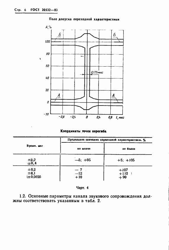 Страница 9 ГОСТ 20532-83