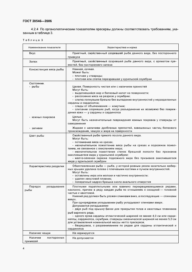Страница 6 ГОСТ 20546-2006