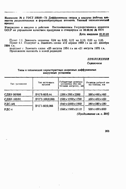 Страница 7 ГОСТ 20549-75