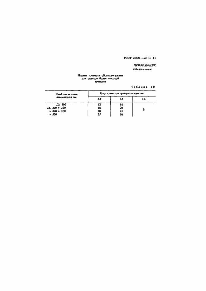 Страница 13 ГОСТ 20551-93