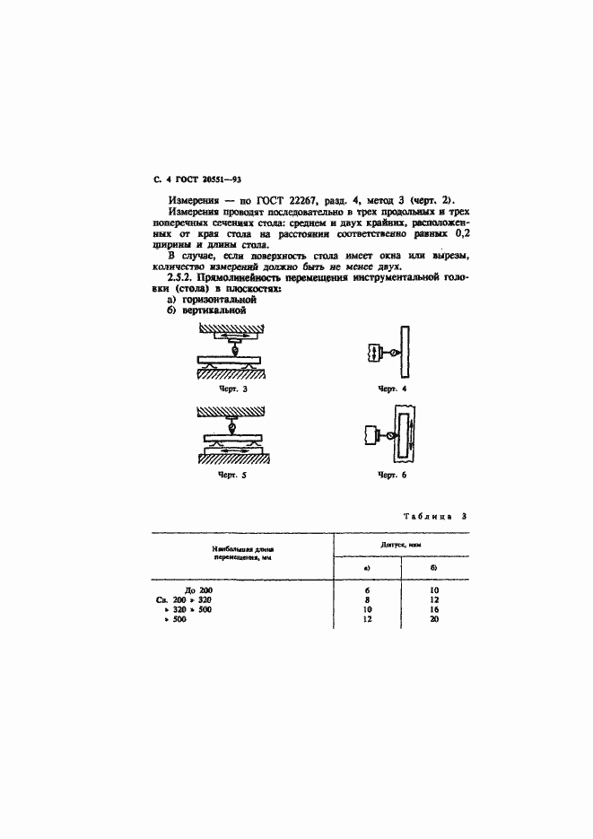 Страница 6 ГОСТ 20551-93