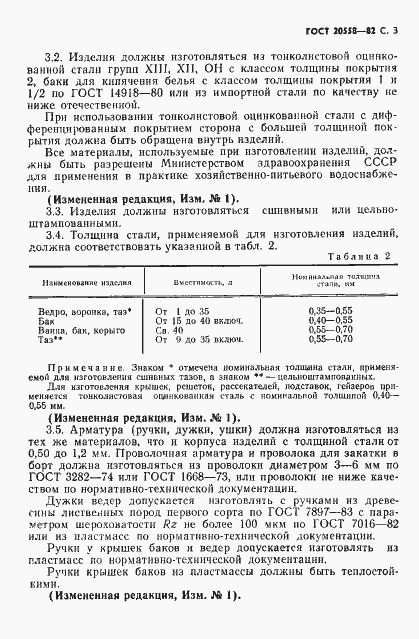 Страница 4 ГОСТ 20558-82