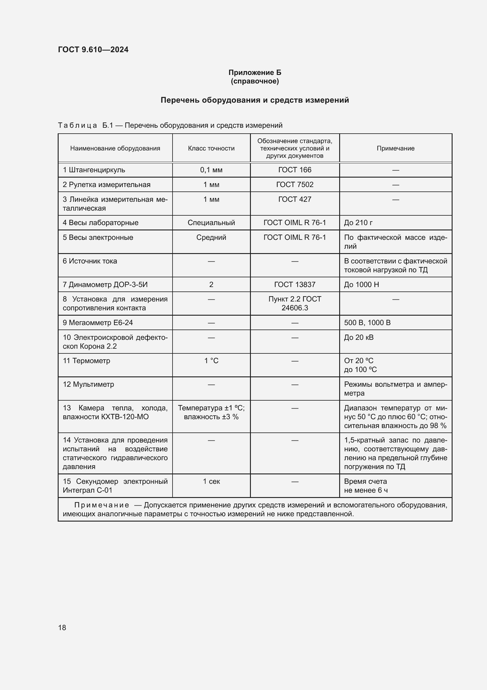 Страница 22 ГОСТ 9.610-2024