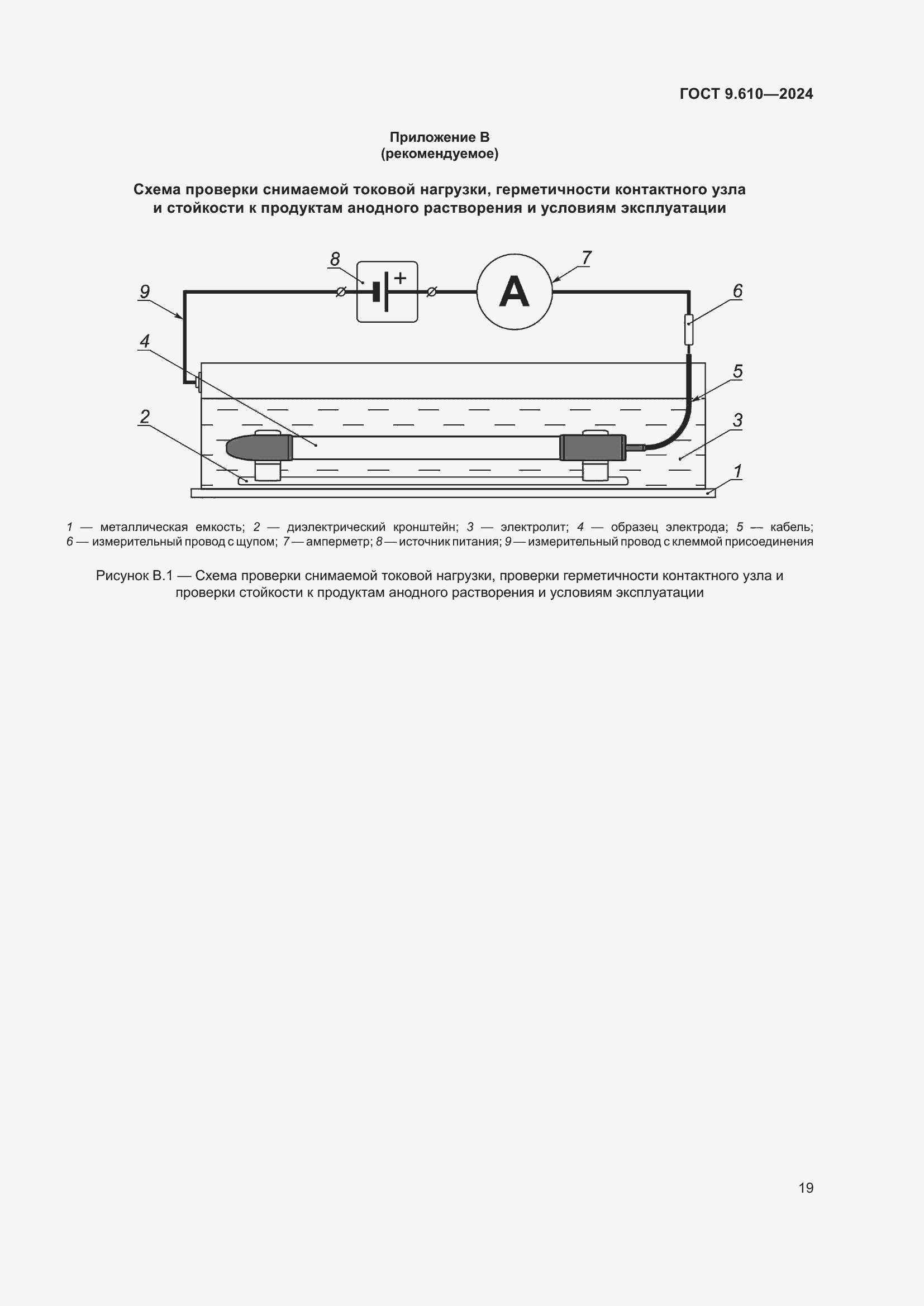 Страница 23 ГОСТ 9.610-2024