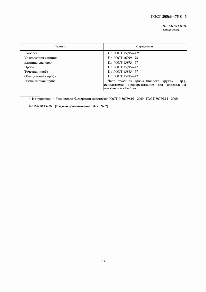 Страница 3 ГОСТ 20566-75
