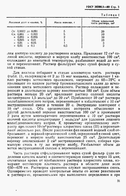 Страница 3 ГОСТ 20580.5-80