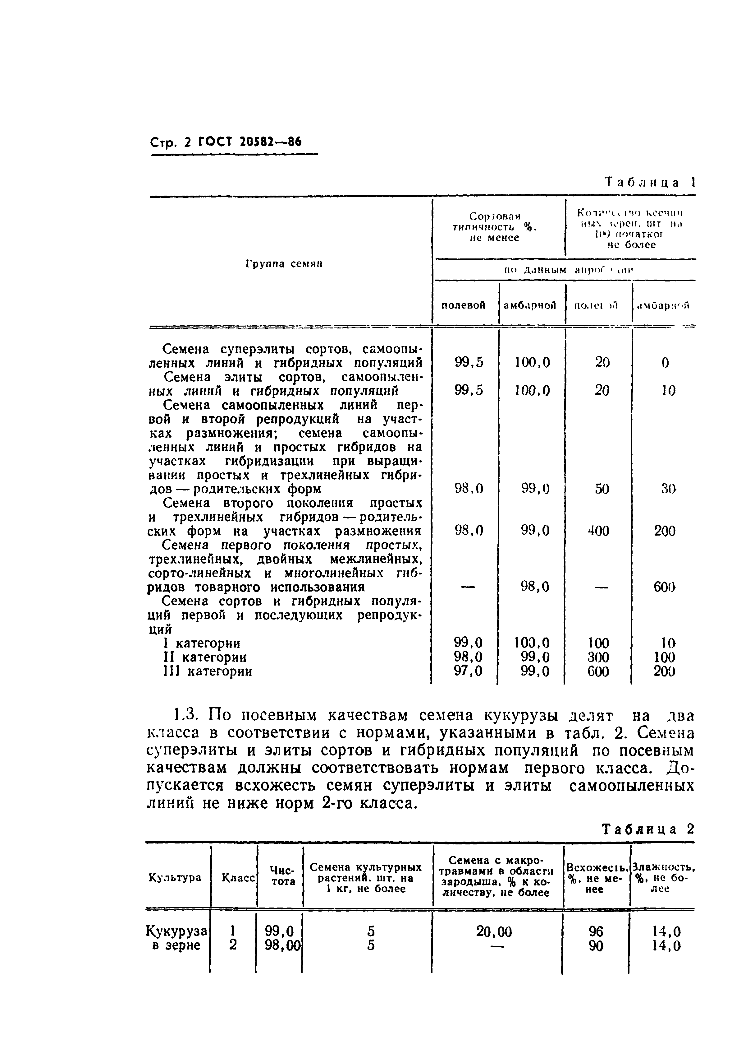 Страница 4 ГОСТ 20582-86