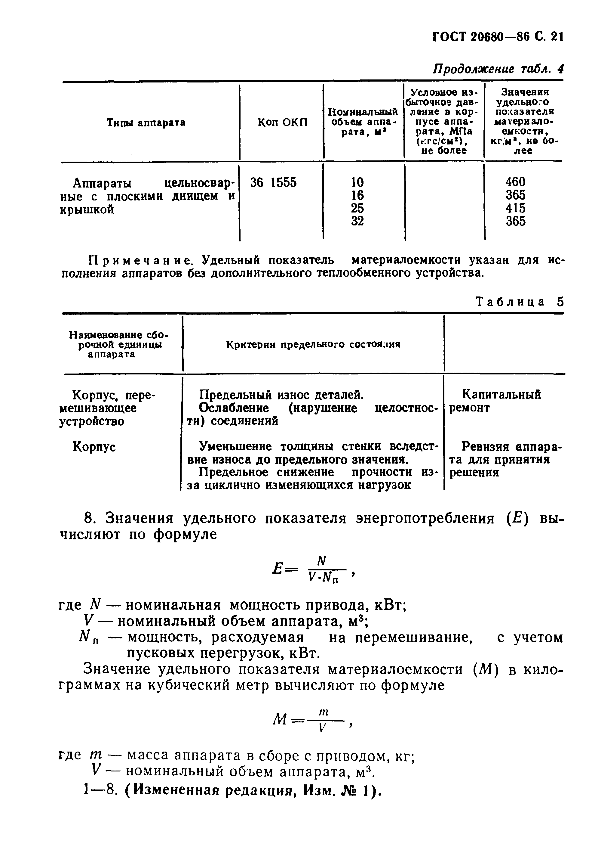 Страница 22 ГОСТ 20680-86