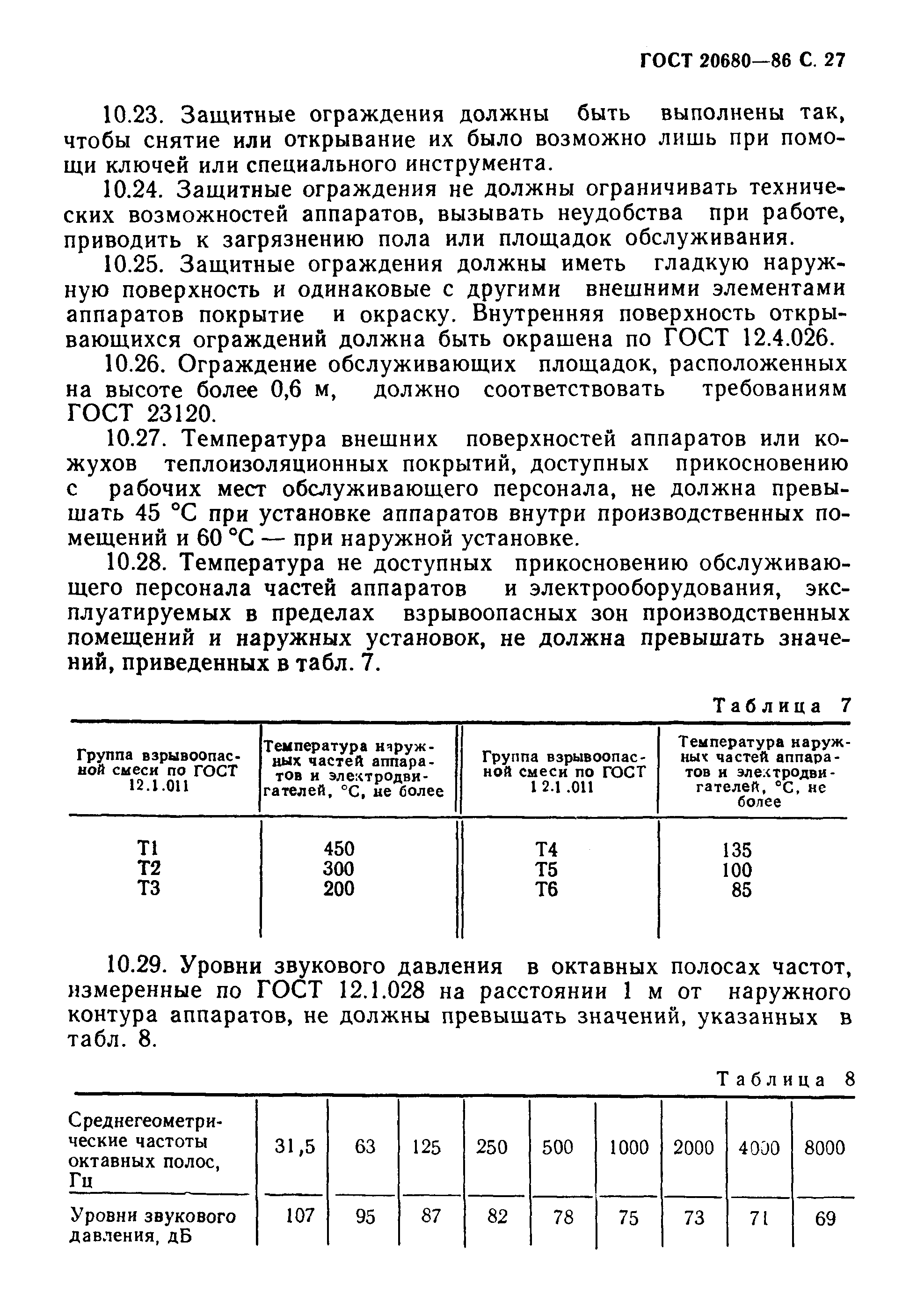 Страница 28 ГОСТ 20680-86
