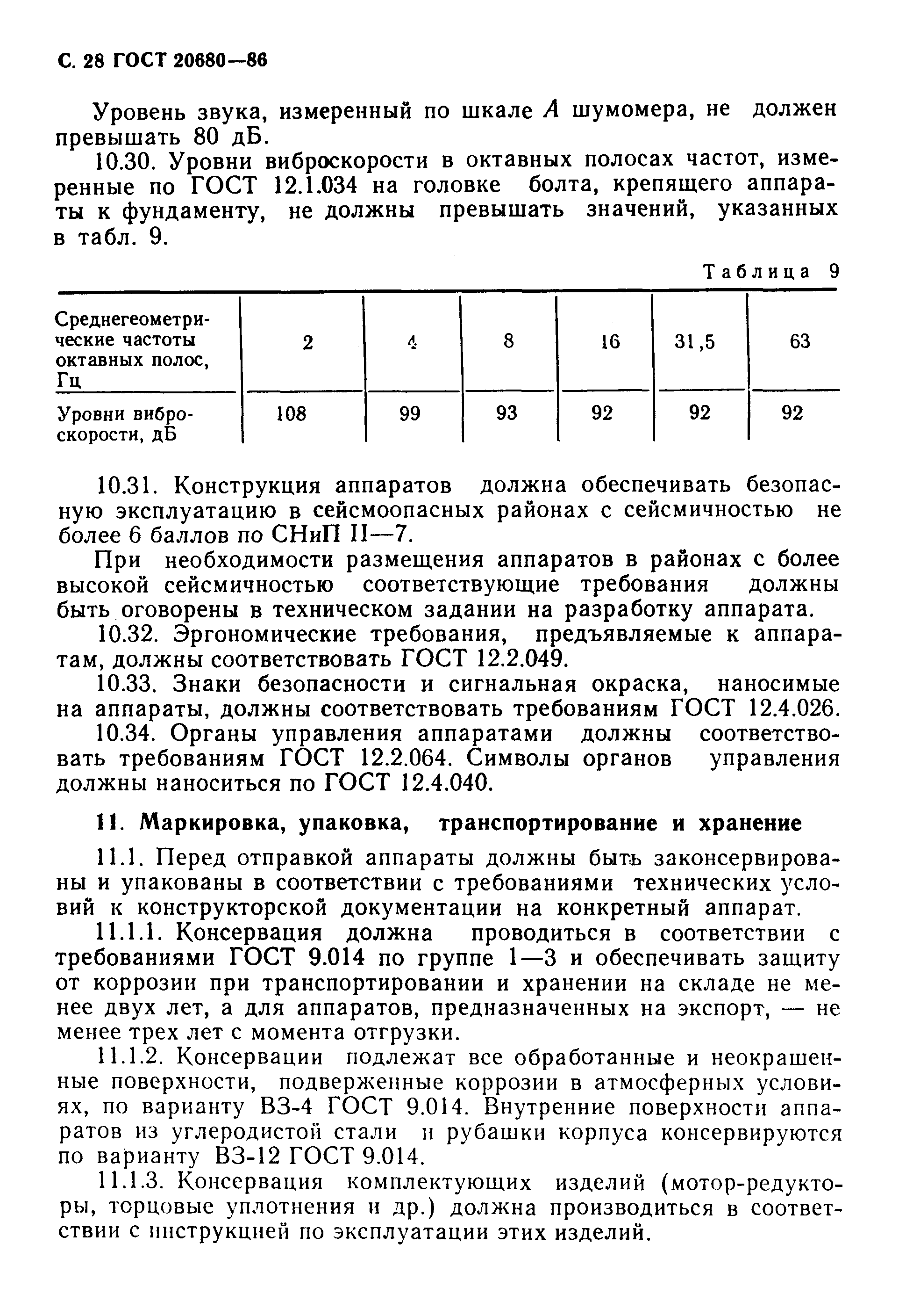 Страница 29 ГОСТ 20680-86