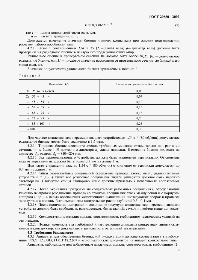 Страница 11 ГОСТ 20680-2002