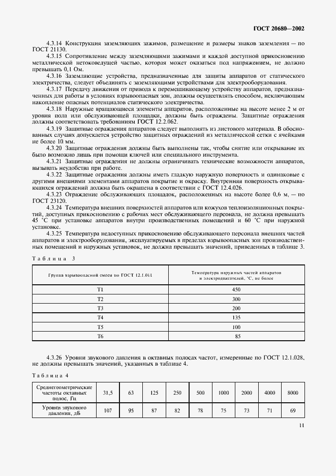 Страница 13 ГОСТ 20680-2002