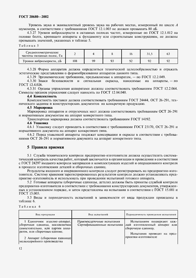 Страница 14 ГОСТ 20680-2002