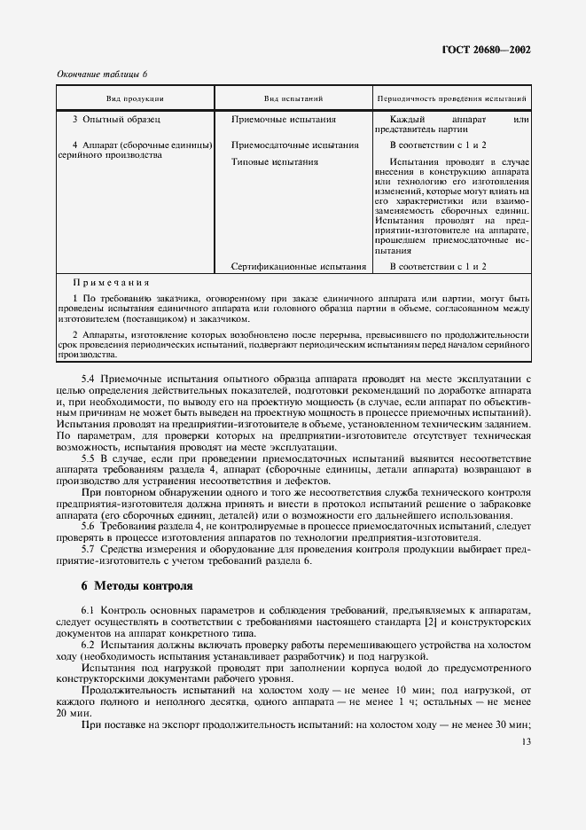 Страница 15 ГОСТ 20680-2002