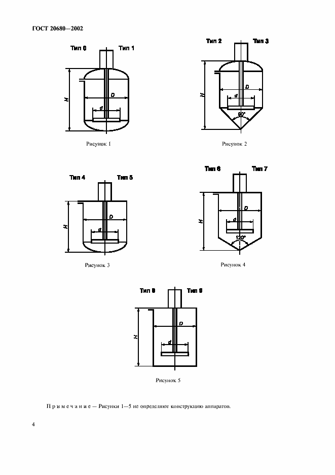 Страница 6 ГОСТ 20680-2002