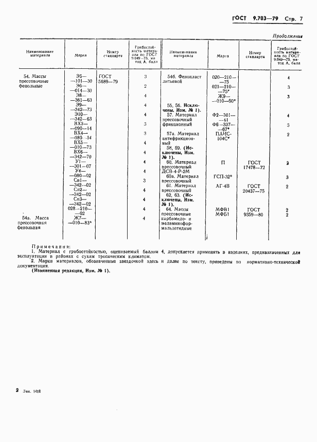 Страница 10 ГОСТ 9.703-79
