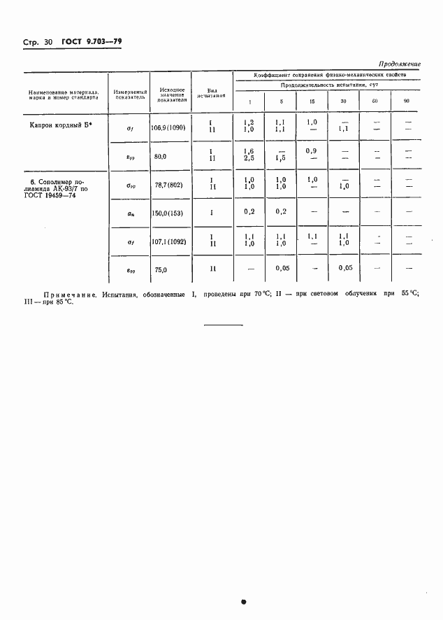 Страница 33 ГОСТ 9.703-79
