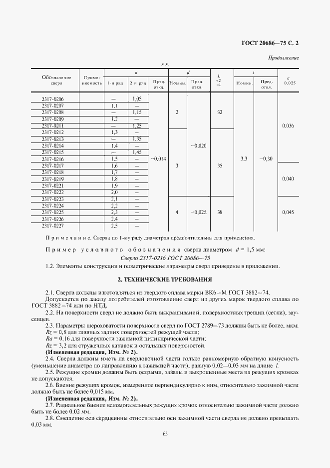 Страница 2 ГОСТ 20686-75