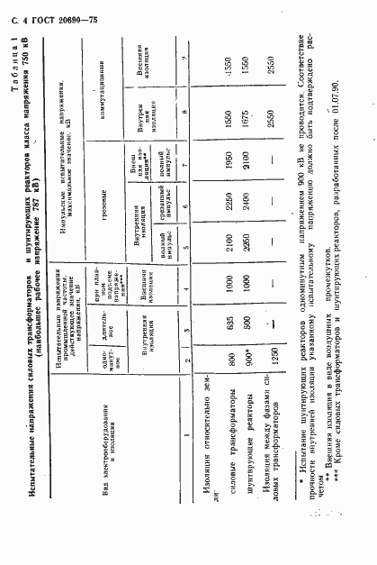 Страница 5 ГОСТ 20690-75