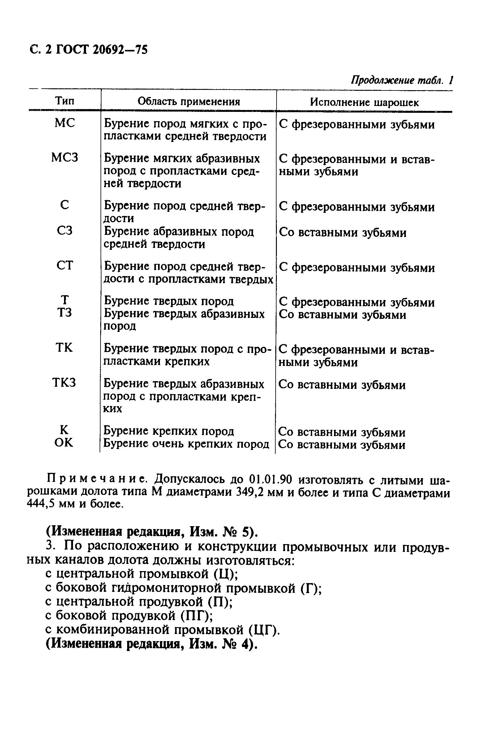 Страница 3 ГОСТ 20692-75