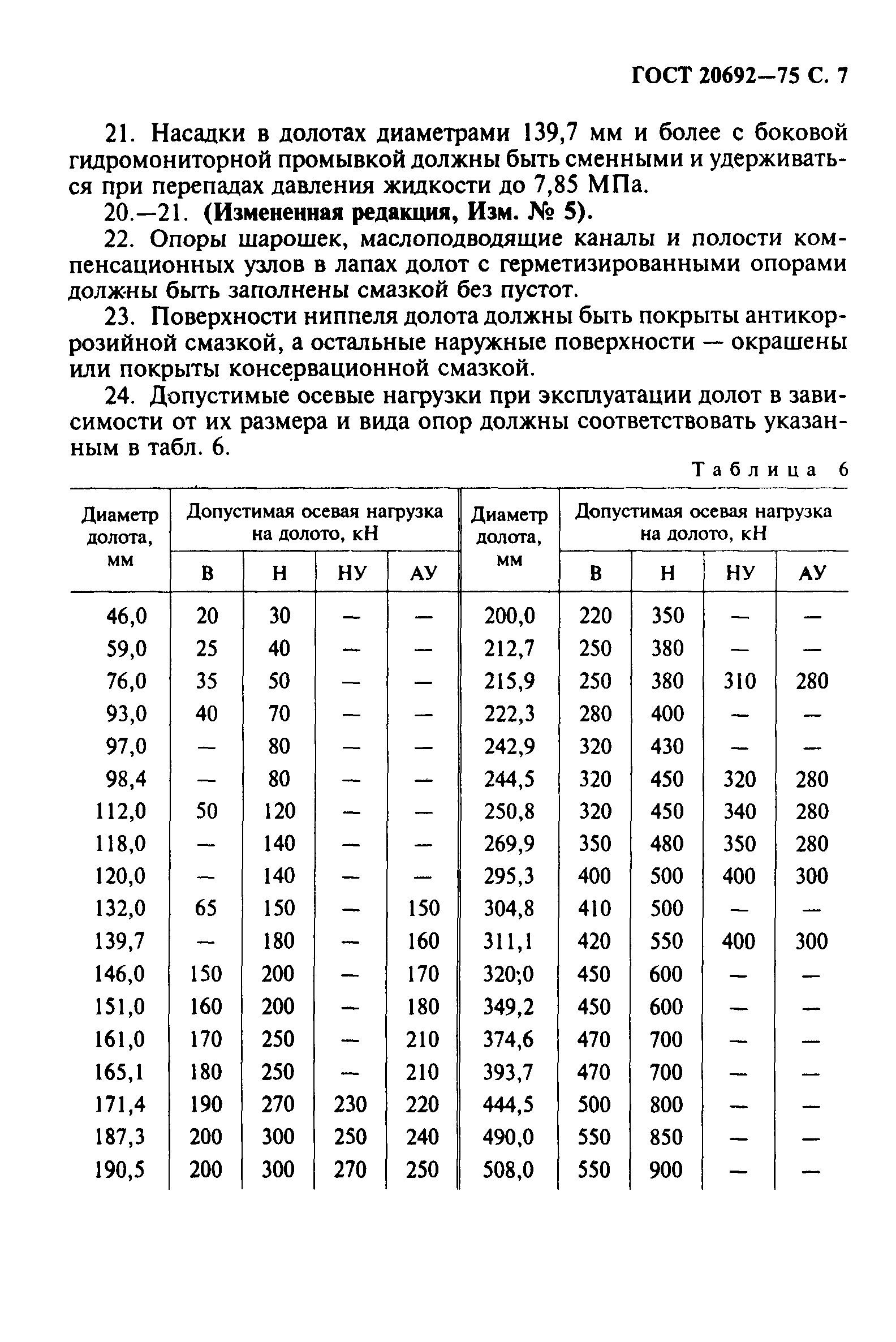 Страница 8 ГОСТ 20692-75