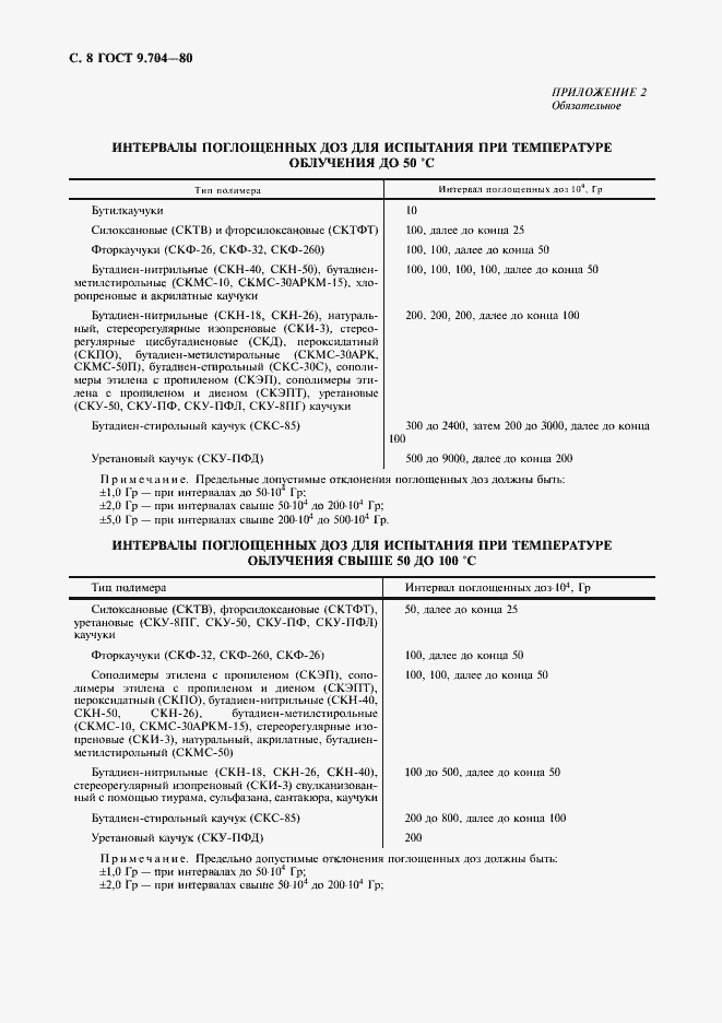 Страница 9 ГОСТ 9.704-80